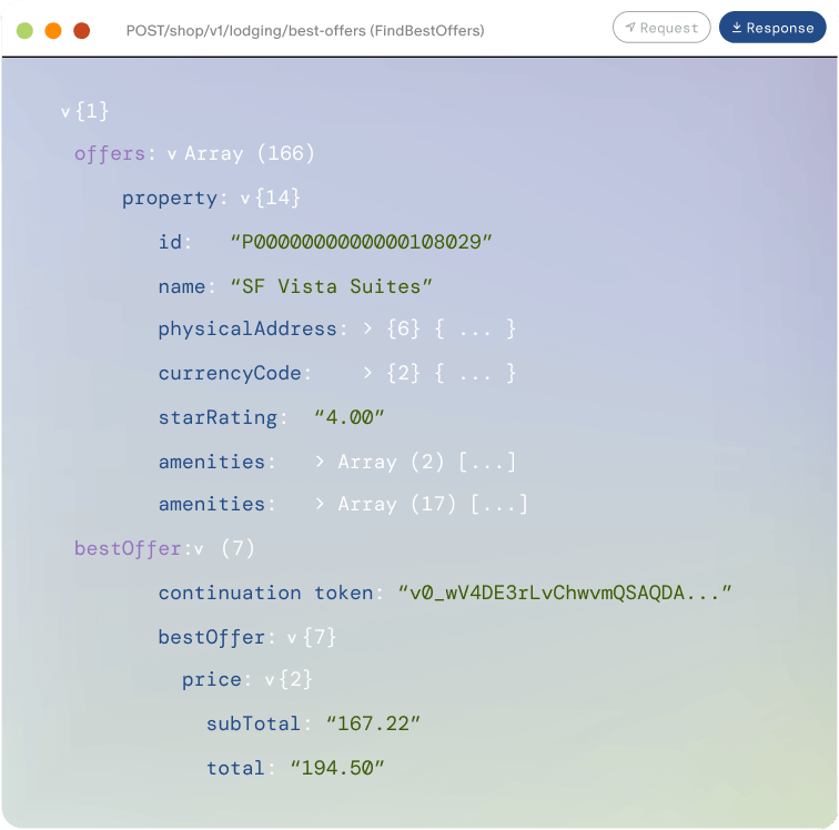 Full API